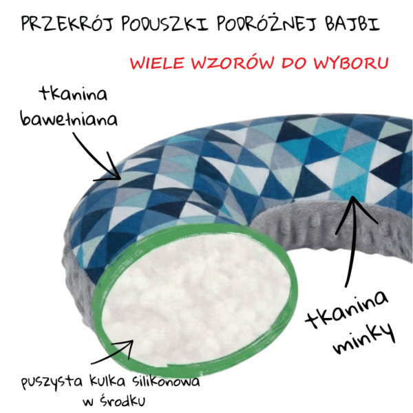 Poduszka podróżna na szyję wygodny rogal zagłówek dla dorosłych – koty na czarnym