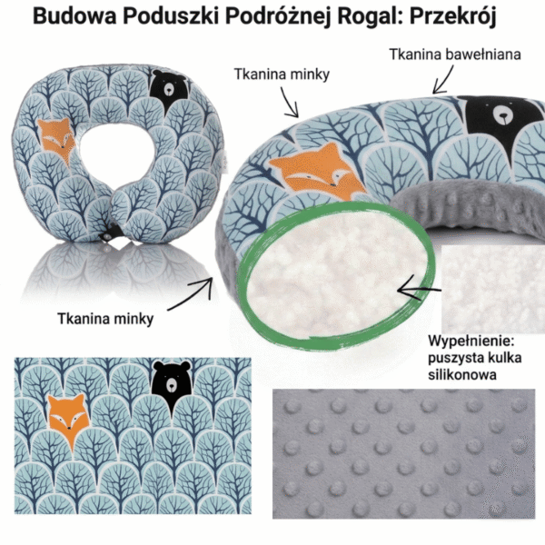 Poduszka podróżna na szyję rogal dla dzieci bawełna minky wygodna – pieski czarne